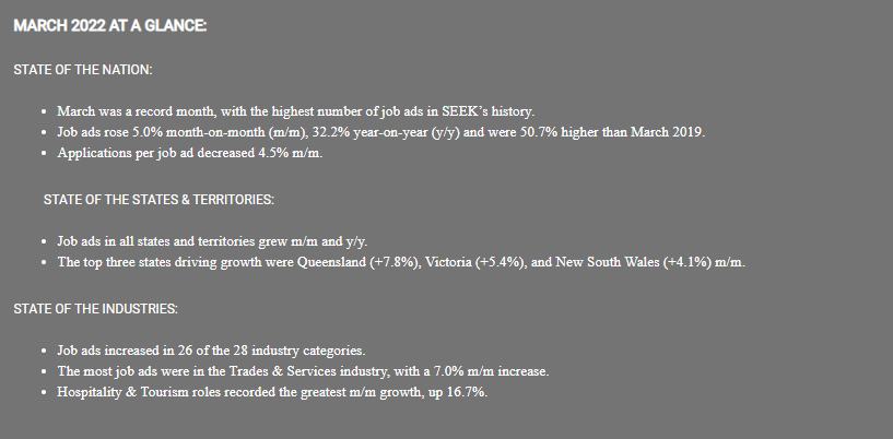 Seek recap of job ads