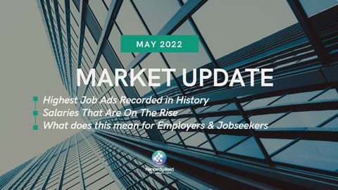 Market Update: May 2022